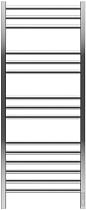 Полотенцесушитель электрический Terminus Енисей П15 50х130, sensor quick touch