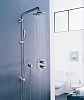 Верхний душ Grohe Rainshower 26066DC0