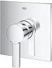 Смеситель Grohe Allure 24069000 для душа