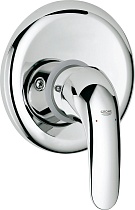 Смеситель Grohe Euroeco 32742000 С ВНУТРЕННЕЙ ЧАСТЬЮ, для душа