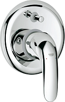 Смеситель Grohe Euroeco 32747000 С ВНУТРЕННЕЙ ЧАСТЬЮ