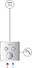 Смеситель Grohe Grohtherm SmartControl 29148000 для душа