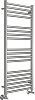 Полотенцесушитель водяной Terminus Альба П18 500х1200