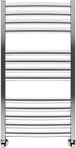 Полотенцесушитель водяной Terminus Палермо П13 500х1000