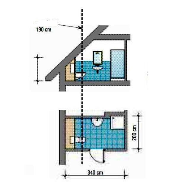 мансарда ванная комната