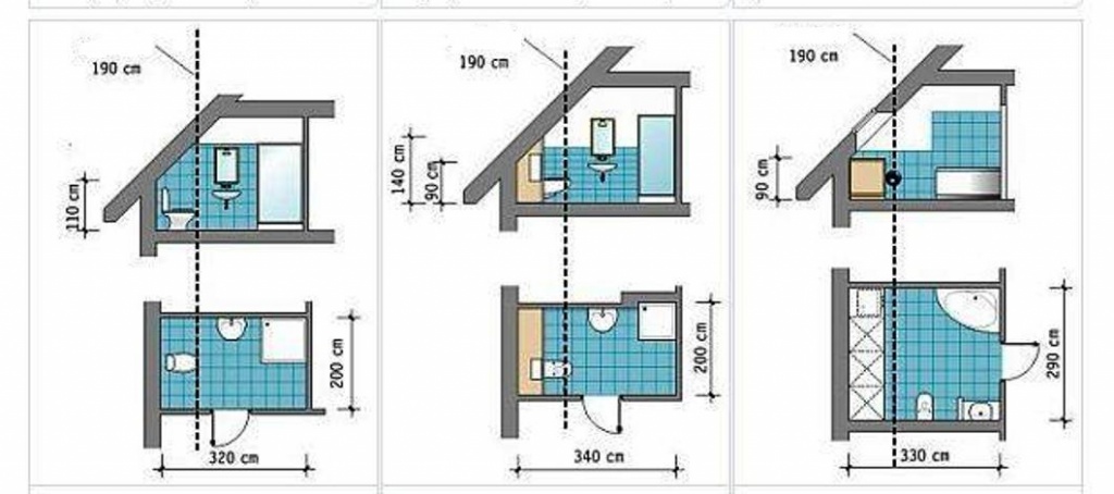 ванная комната на чердаке