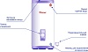 Водонагреватель Thermex Champion ER 300 V