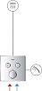 Термостат Grohe Grohtherm SmartControl 29124000 для душа