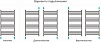 Полотенцесушитель водяной Сунержа Богема+ 150x50, прямая